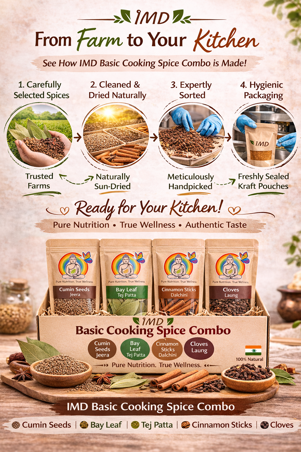 IMD Basic Cooking Spice Combo – Jeera, Tej Patta, Dalchini & Laung (Pack Of 100gms Each)