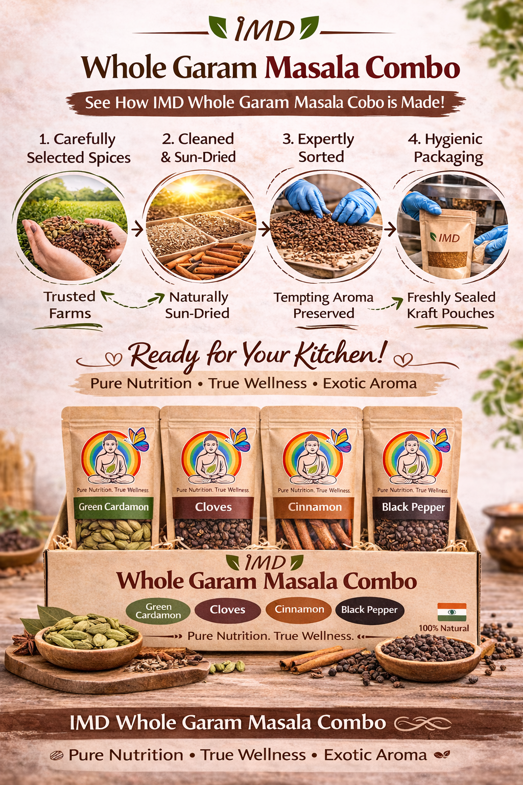 IMD Whole Garam Masala Combo – Cardamom, Cloves, Cinnamon & Black Pepper (Pack Of 100gms Each)