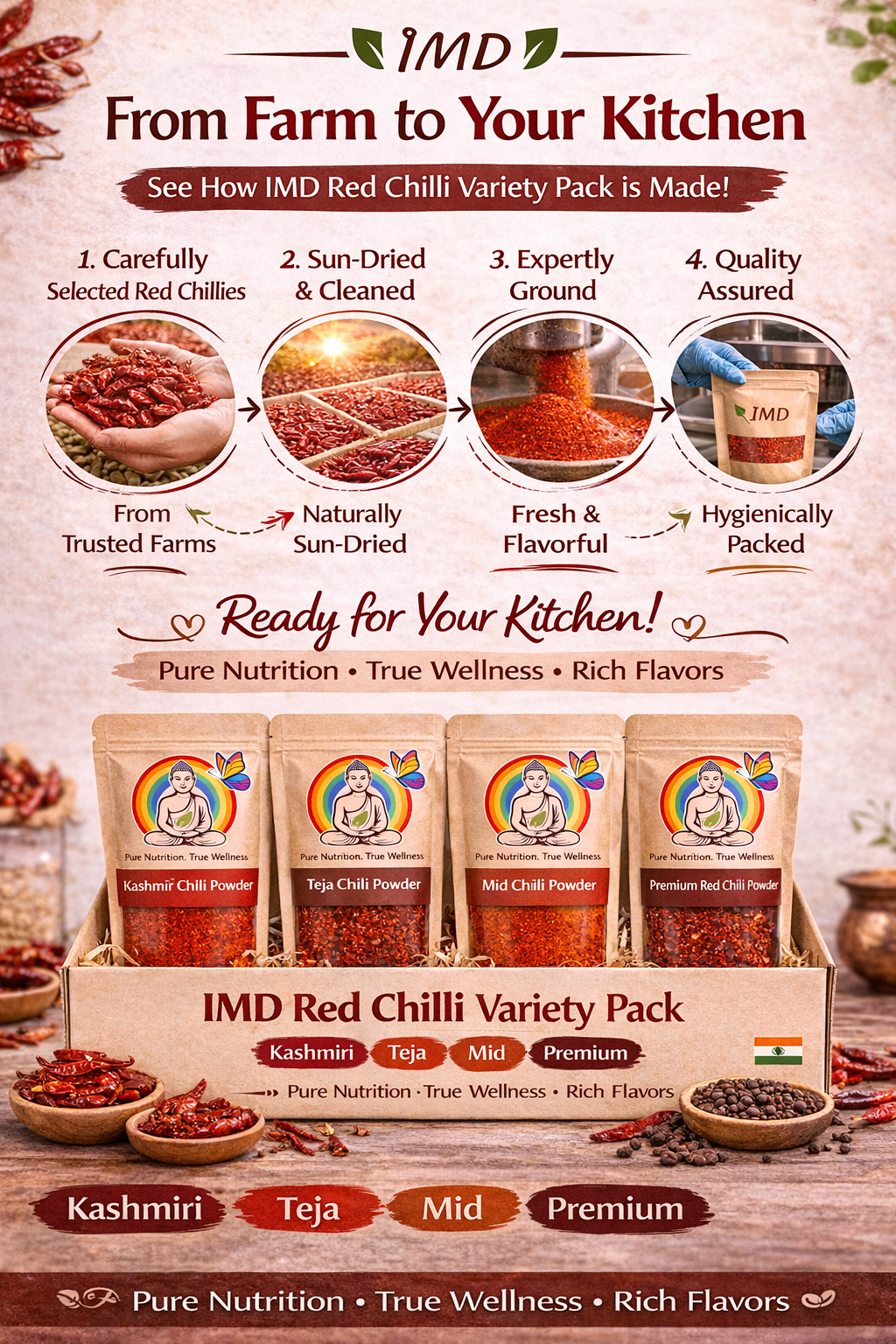 IMD Red Chilli Variety Pack – Kashmiri, Teja, Mid & Premium Lal Mirch Powder ( Pack Of 100gms each)
