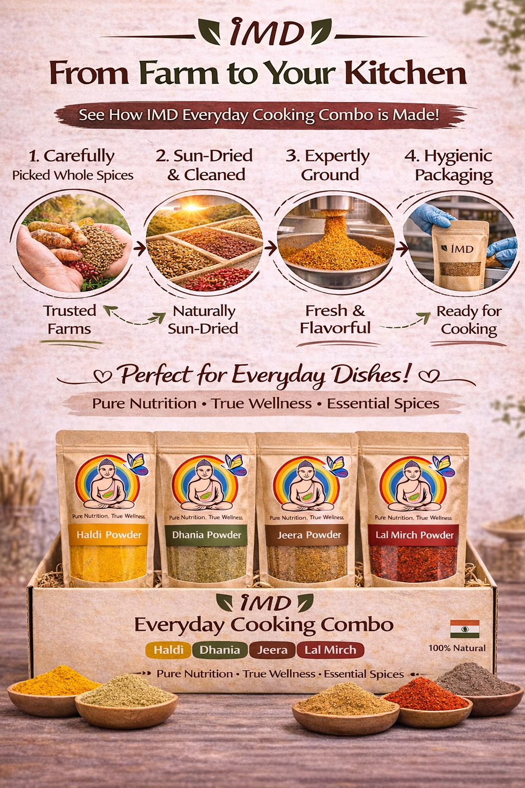 IMD Everyday Cooking Combo – Haldi, Dhania, Jeera & Lal Mirch Powder (Each Pouch 100gms)