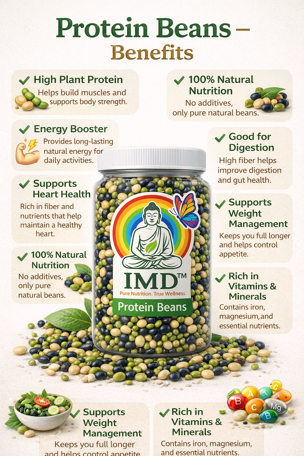 IMD Protein Beans – High Protein Healthy Beans