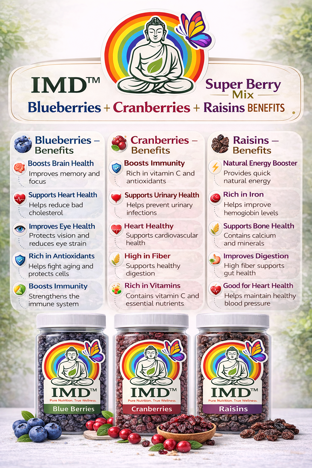 IMD Berry Combo Pack – Blueberries, Cranberries & Raisins.( Pack Of Combo Each  Weight is 100gm - 200gm & 1kg)